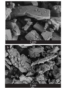 a—工藝 1；b—工藝 2；c—工藝 3；d—工藝 4 圖 1 4 種工藝得到產(chǎn)物的 XRD 譜圖